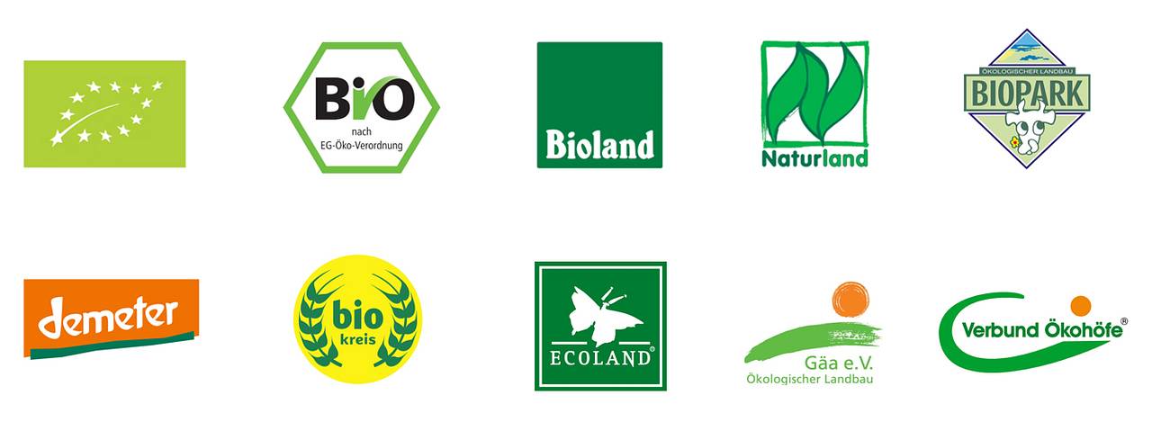 Logos verschiedener Öko-Verbände