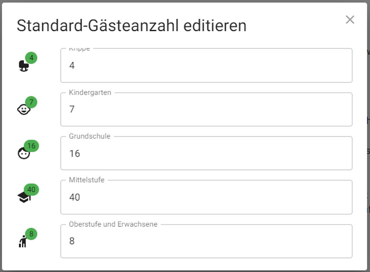 Fenster Anzahl der Gäste bearbeiten