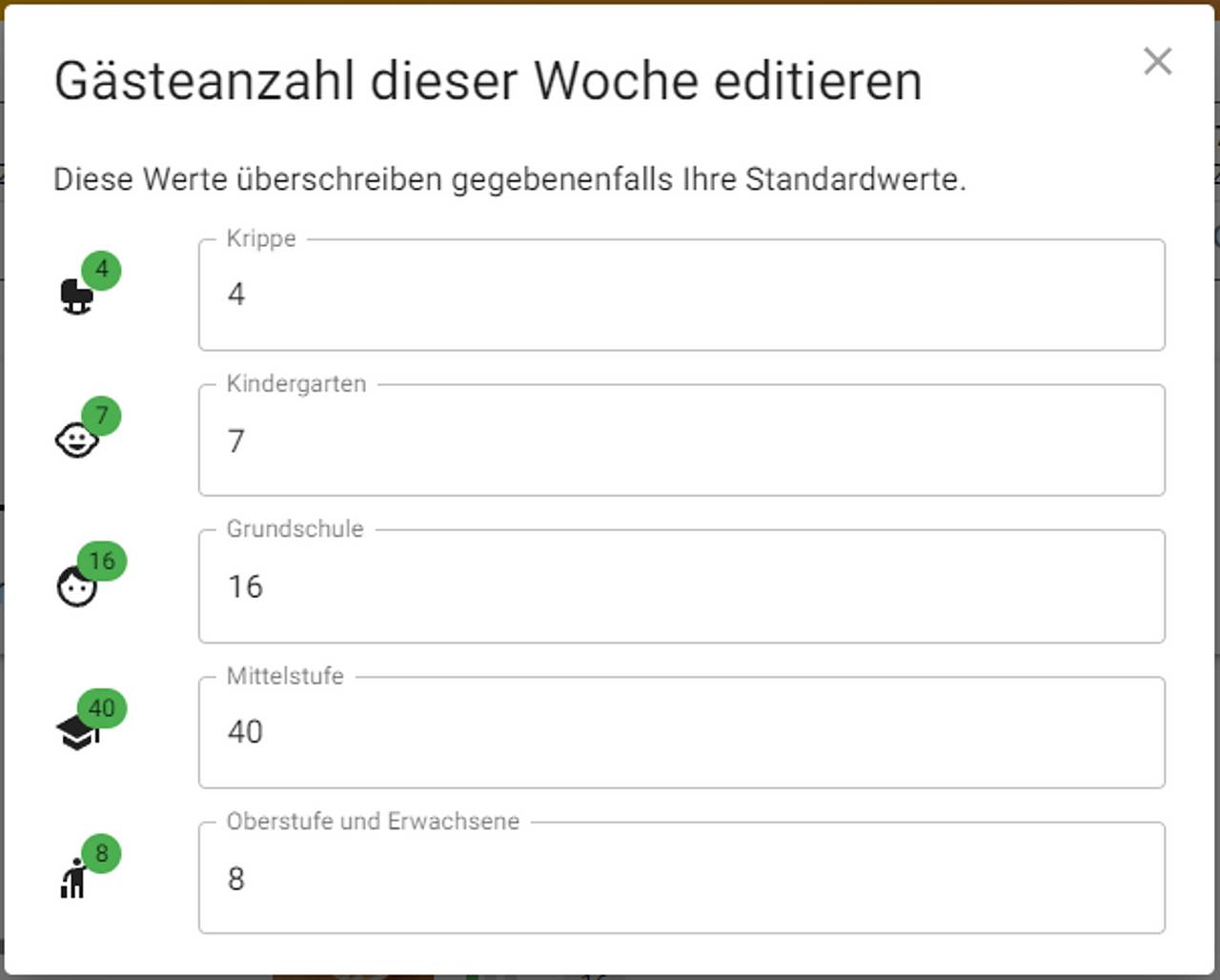 Fenster Gästeanzahl der Woche editieren