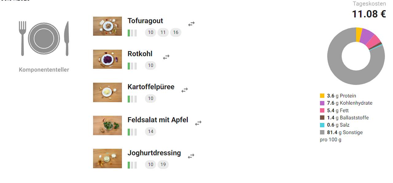 Webseite mit weißem Hintergrund