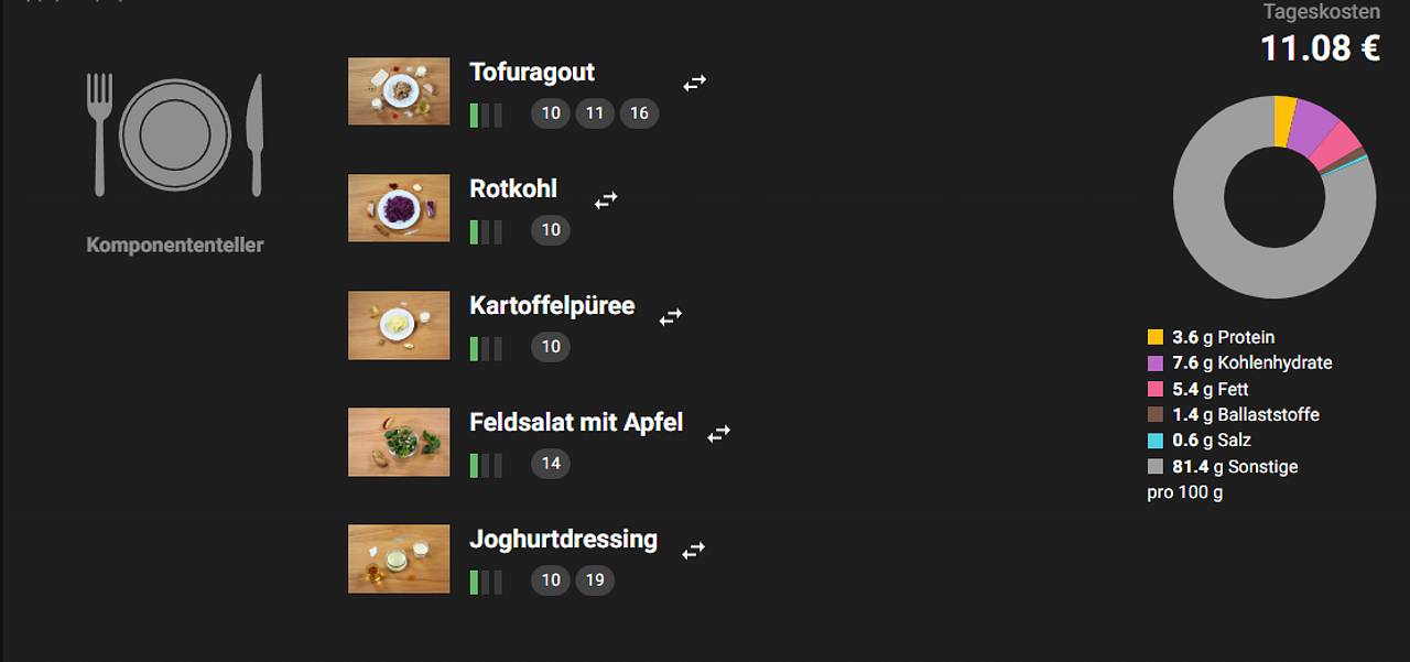 Webseite mit schwarzem Hintergrund