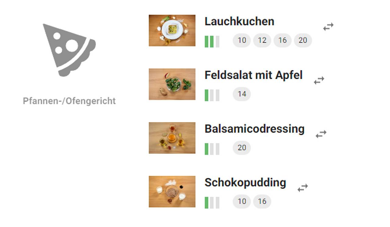 Gerichte maximierte Ansicht