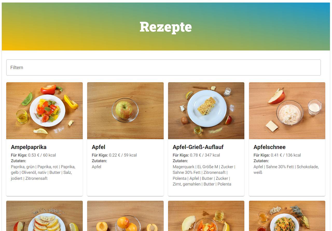 Rezeptübersicht