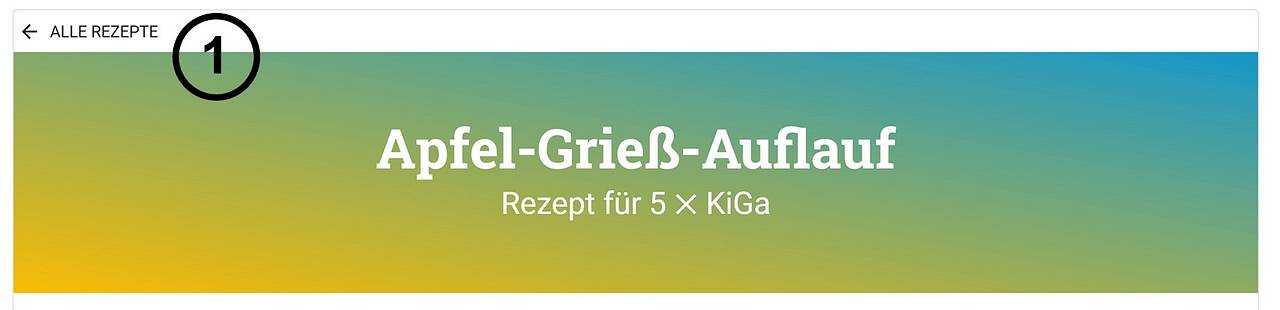 Beispielrezept oben