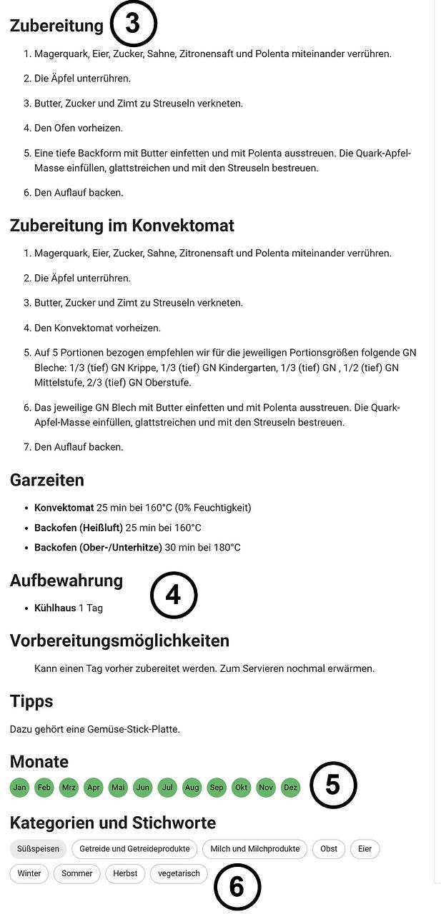 Beispielrezept linke Spalte